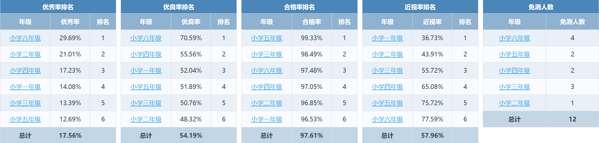 https://5axx.wxlxjy.com/contents/sitefiles2060/10300632/images/40571351.png